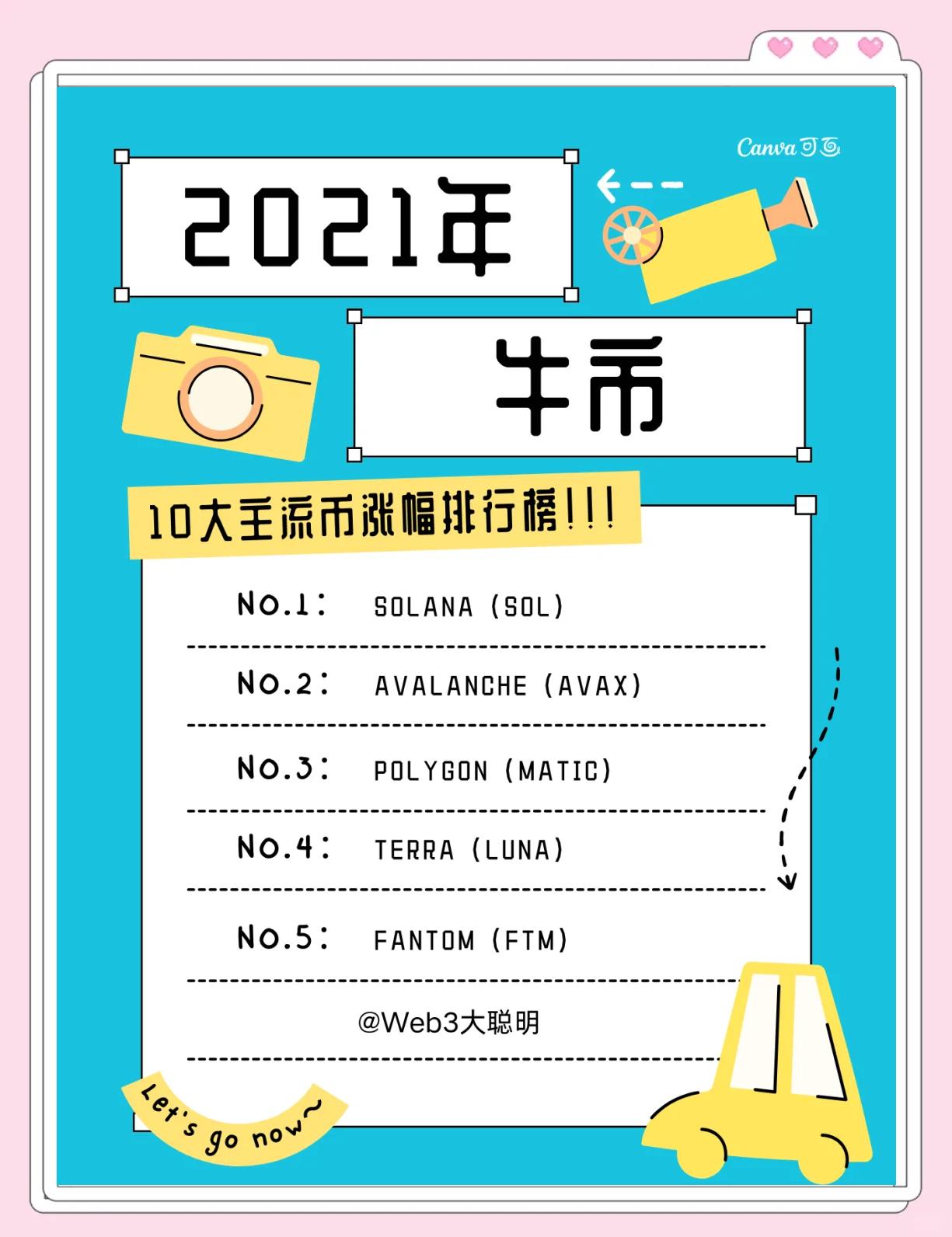 TRON冲破10.07美元大关，牛市是否已来临？的简单介绍-开云体育官网