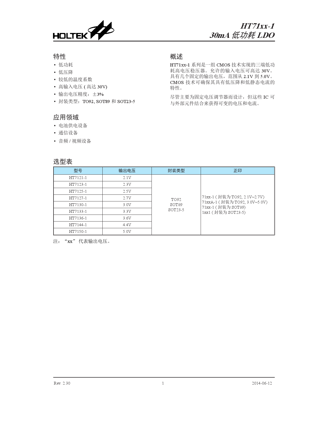 LDO创下年内新高，上扬幅高达54%，还能追吗？-开云体育官网