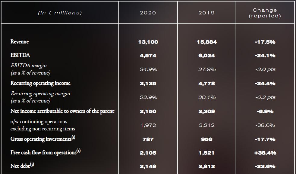 Gate遭遇大幅下滑超22.7%，投资者恐慌性抛售