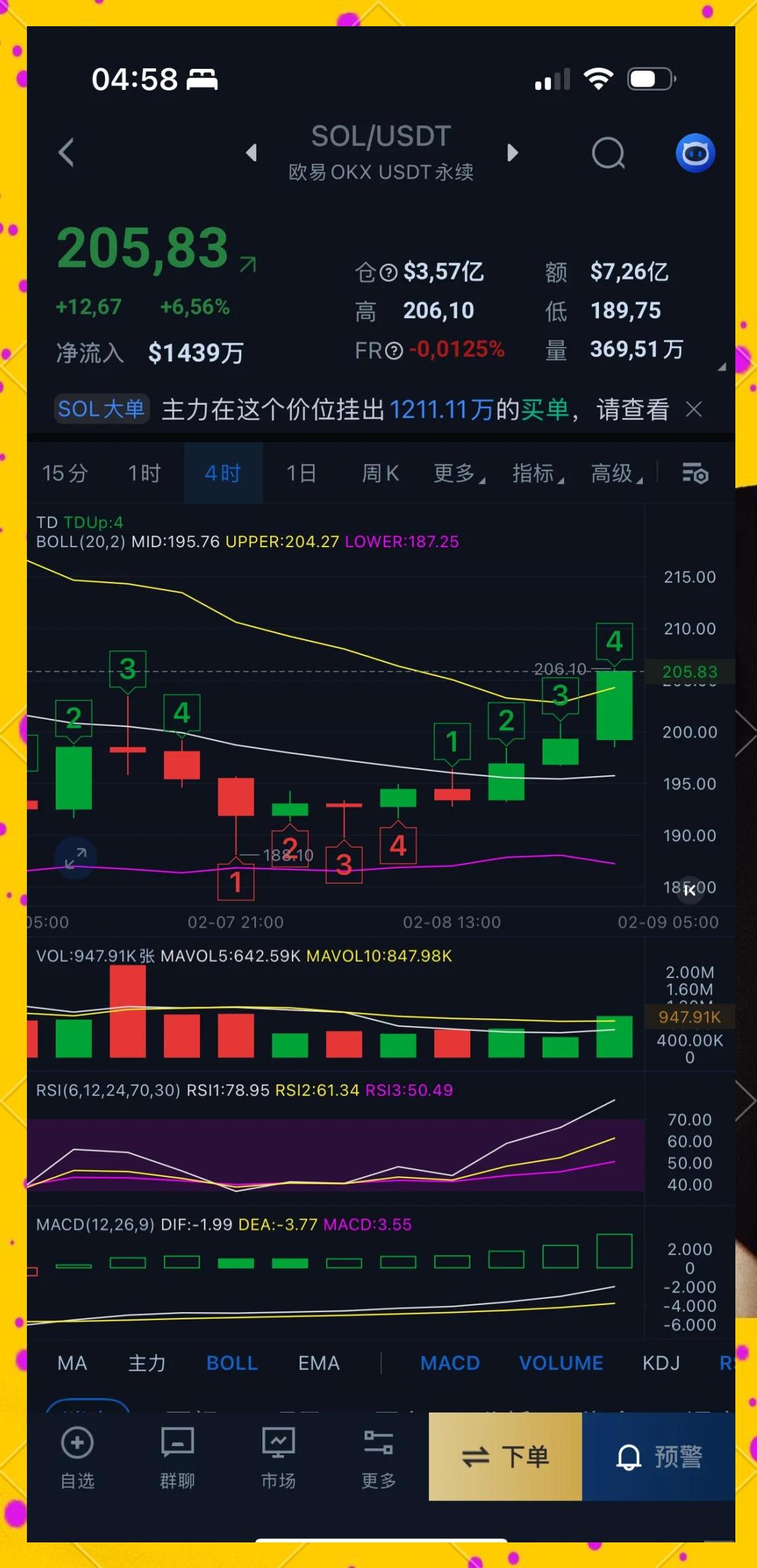SOL遭遇大幅下滑超14.37%，投资者恐慌性抛售，市场关注-开云体育官网