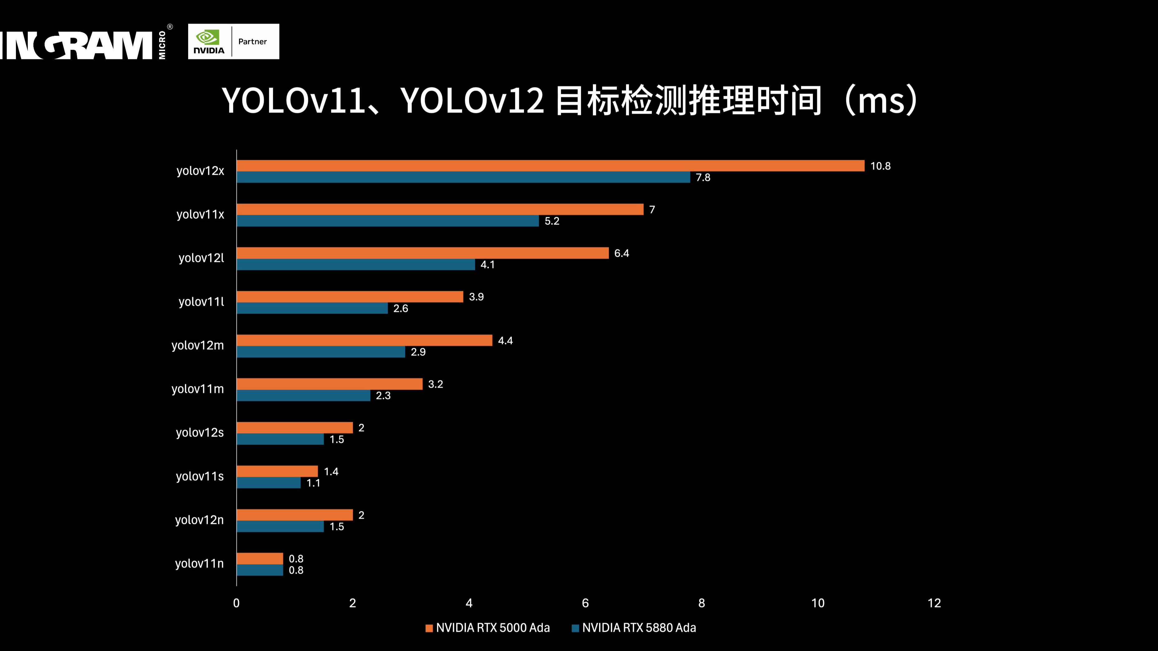 ADA遭遇大幅下滑超9.7%，投资者恐慌性抛售，投资者瞩目