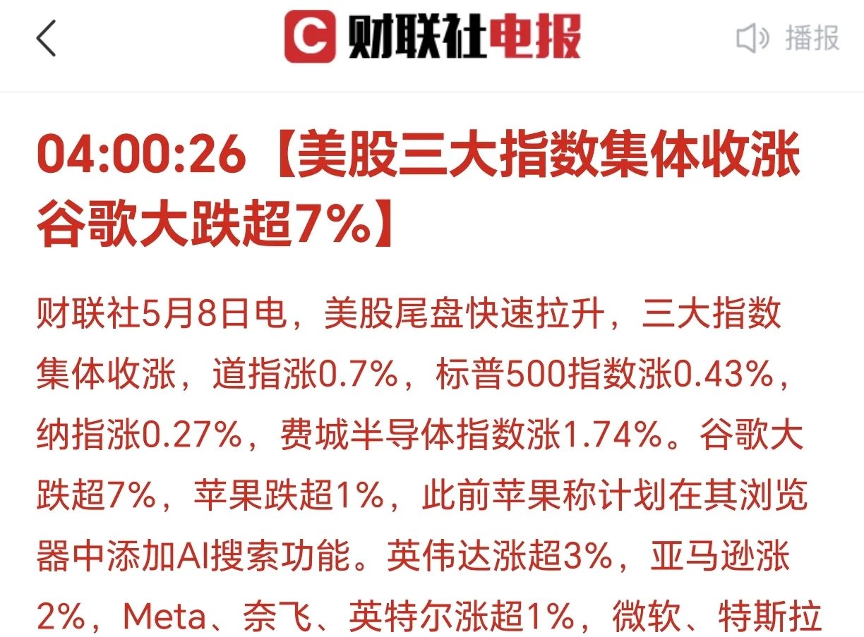 美联储冲破128美元价位，上涨周期是否已经开启？的简单介绍