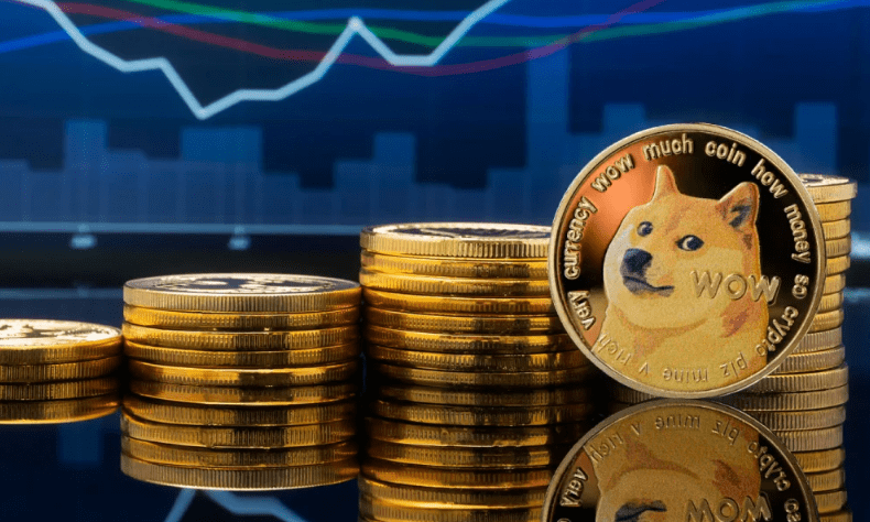 狗狗币打破年内纪录，上涨幅高达6.1%，还还来得及吗？的简单介绍