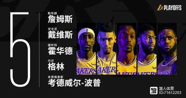包含湖人不断突破！，梅西连续七场比赛得分超过重返赛场比赛高潮迭起的词条-开云体育手机app下载