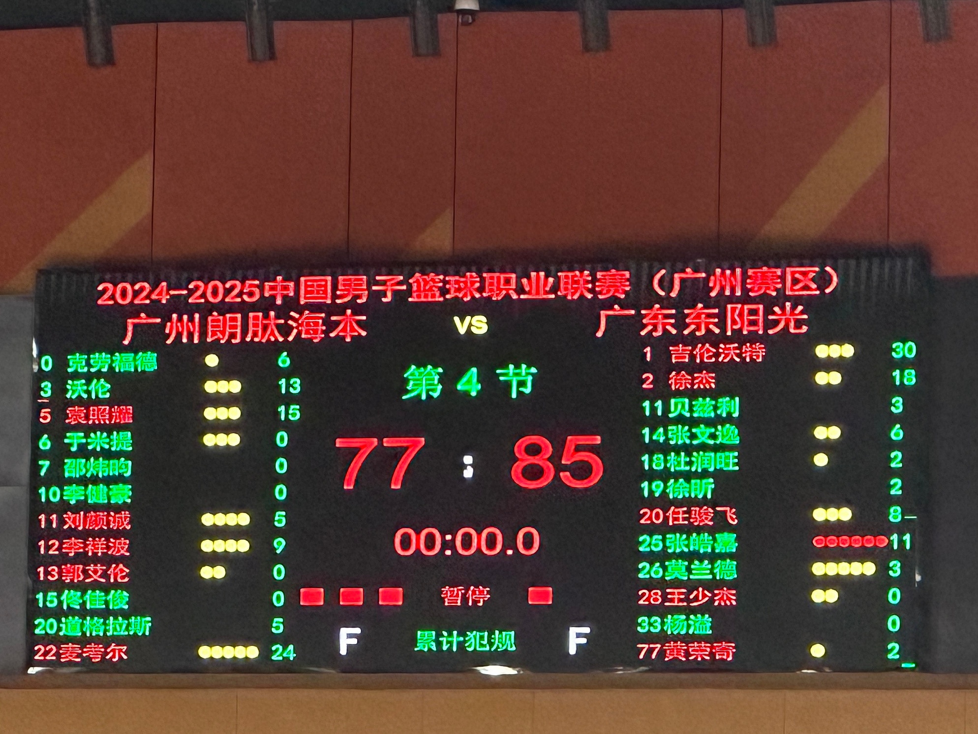包含篮球超级杯掀起高潮，南城巨龙队逆转粤西迅豹队，高压逼抢奏功——传控打穿防线的词条-Kaiyun体育App下载